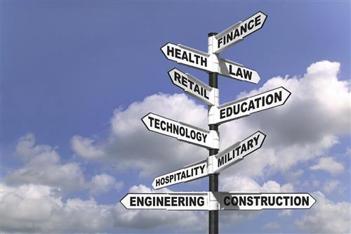 Careers sign 